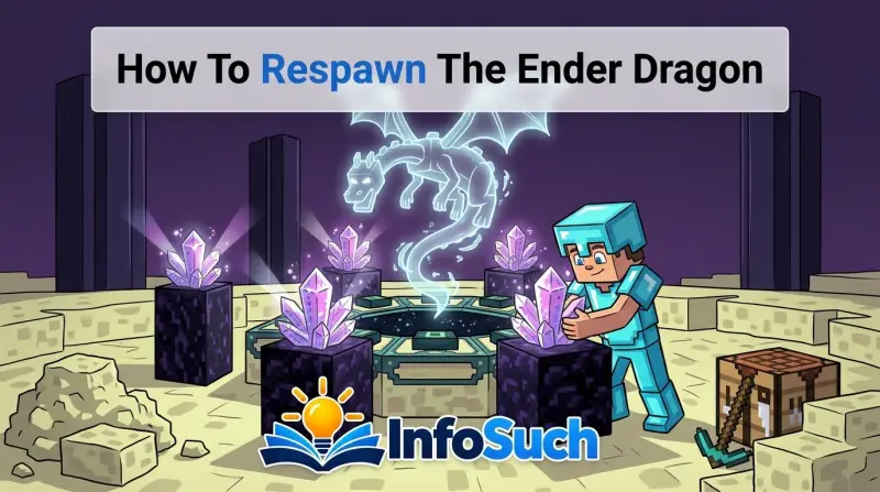 How to respawn the ender dragon